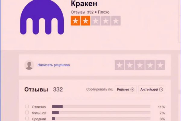 Кракен сайт kr2web in зеркало рабочее